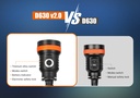 OrcaTorch D630 V2 4000lm