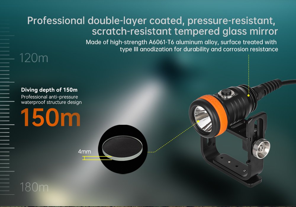 OrcaTorch D620 V2 2700lm