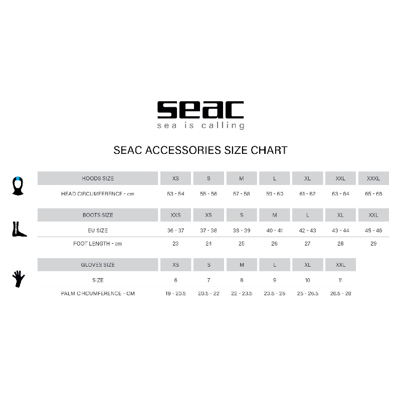 Seac Botín Tropic 2mm