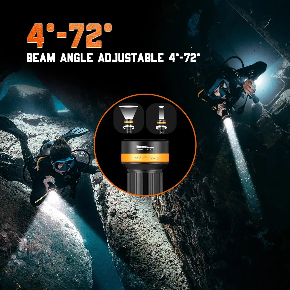 OrcaTorch ZD710 MK2 1500lm
