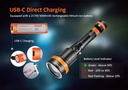 OrcaTorch ZD710 MK2 1500lm
