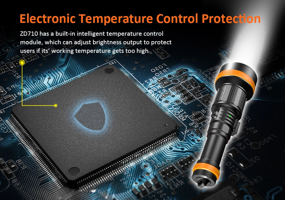 OrcaTorch ZD710 MK2 1500lm