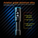  Sea Frogs Foco SF-L03 1000lm con Puntero Laser