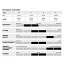 Mares Aletas Avanti Quattro 4X Amarillo