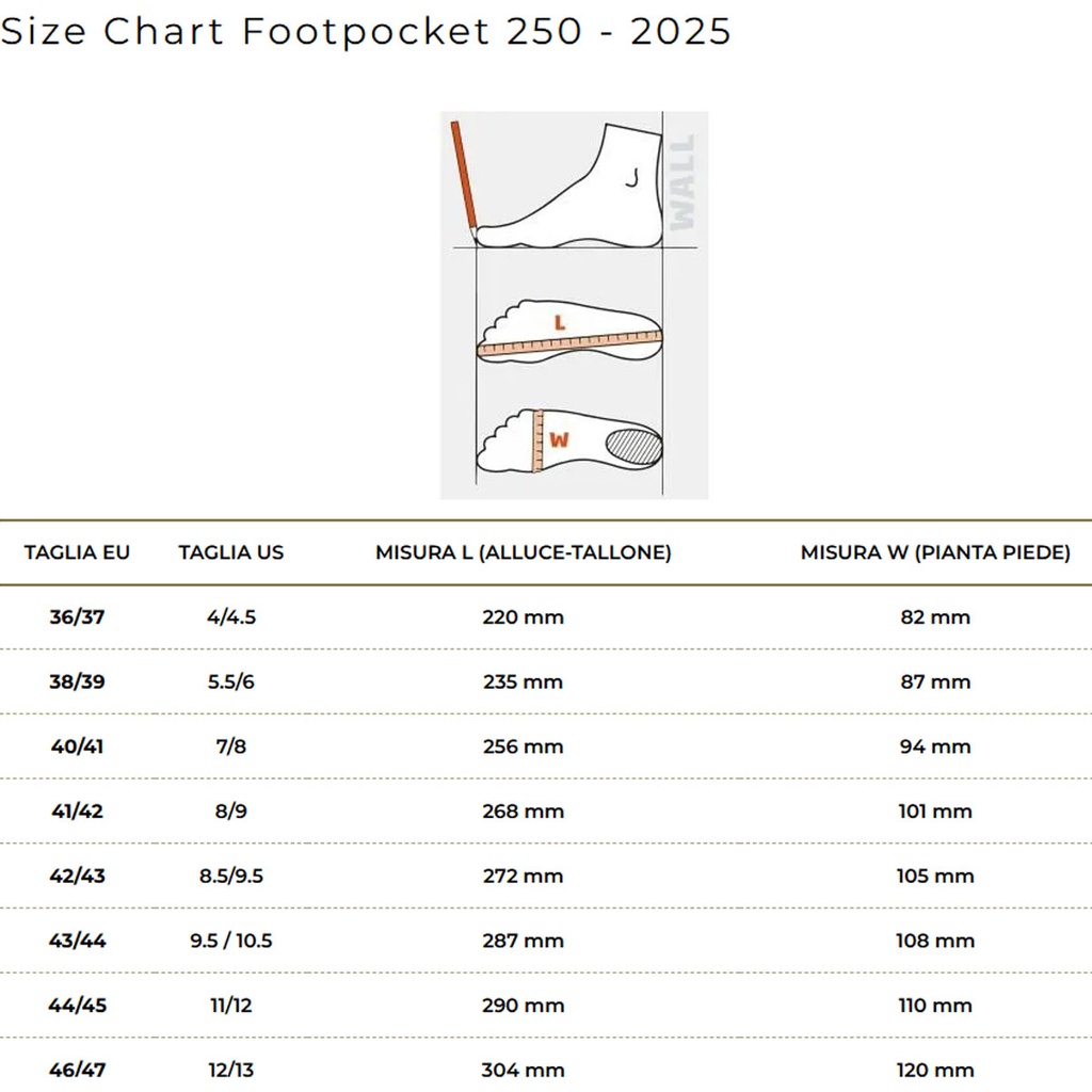 C4 Footpocket 250 Blanco