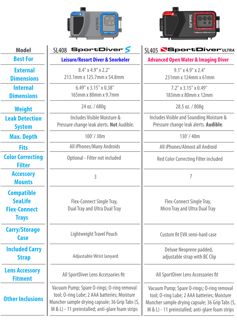 Sealife Carcasa SportDiver Ultra para iPhone / Android (SL405)