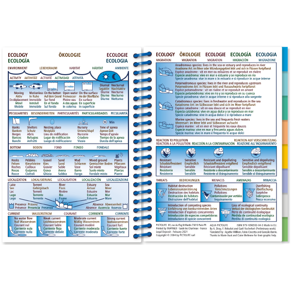 Pictolife Guía de Especies de Agua Dulce de Europa Occidental