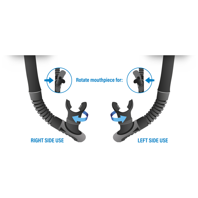 Seac Tubo Reverse Dry Negro / Blanco