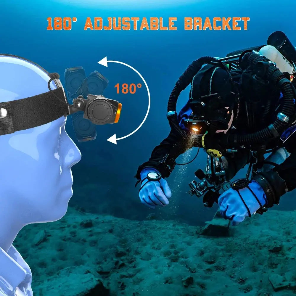 OrcaTorch Mazu TD01 Linterna de Cabeza 1200lm