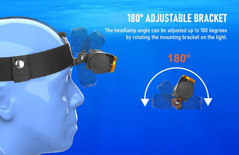 OrcaTorch Mazu TD01 Linterna de Cabeza 1200lm