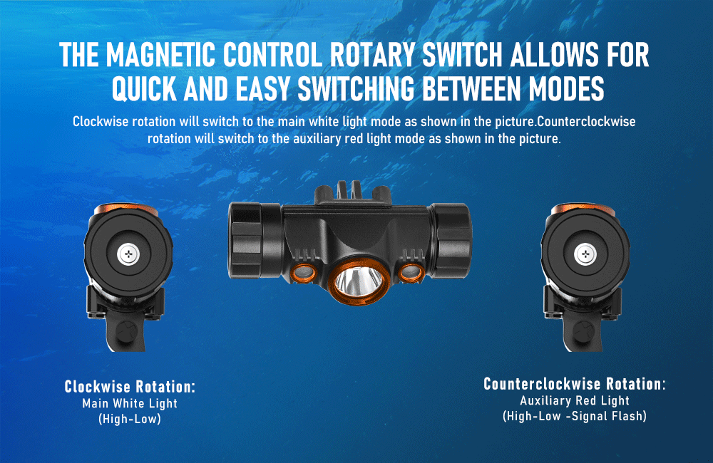 OrcaTorch Mazu TD01 Linterna de Cabeza 1200lm