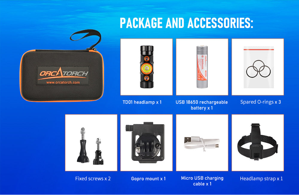 OrcaTorch Mazu TD01 Linterna de Cabeza 1200lm