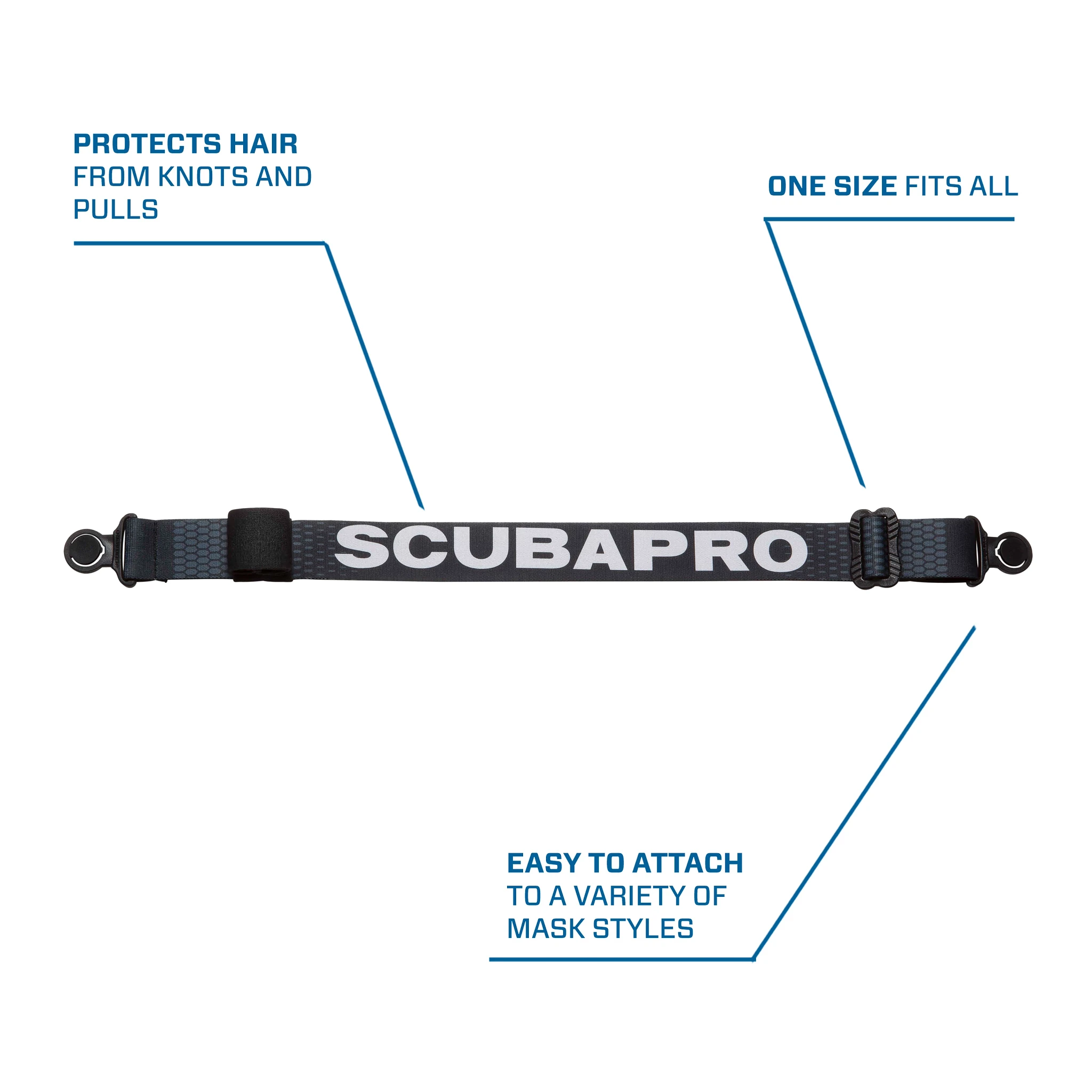 Scubapro Tira de Máscara Confort Negro
