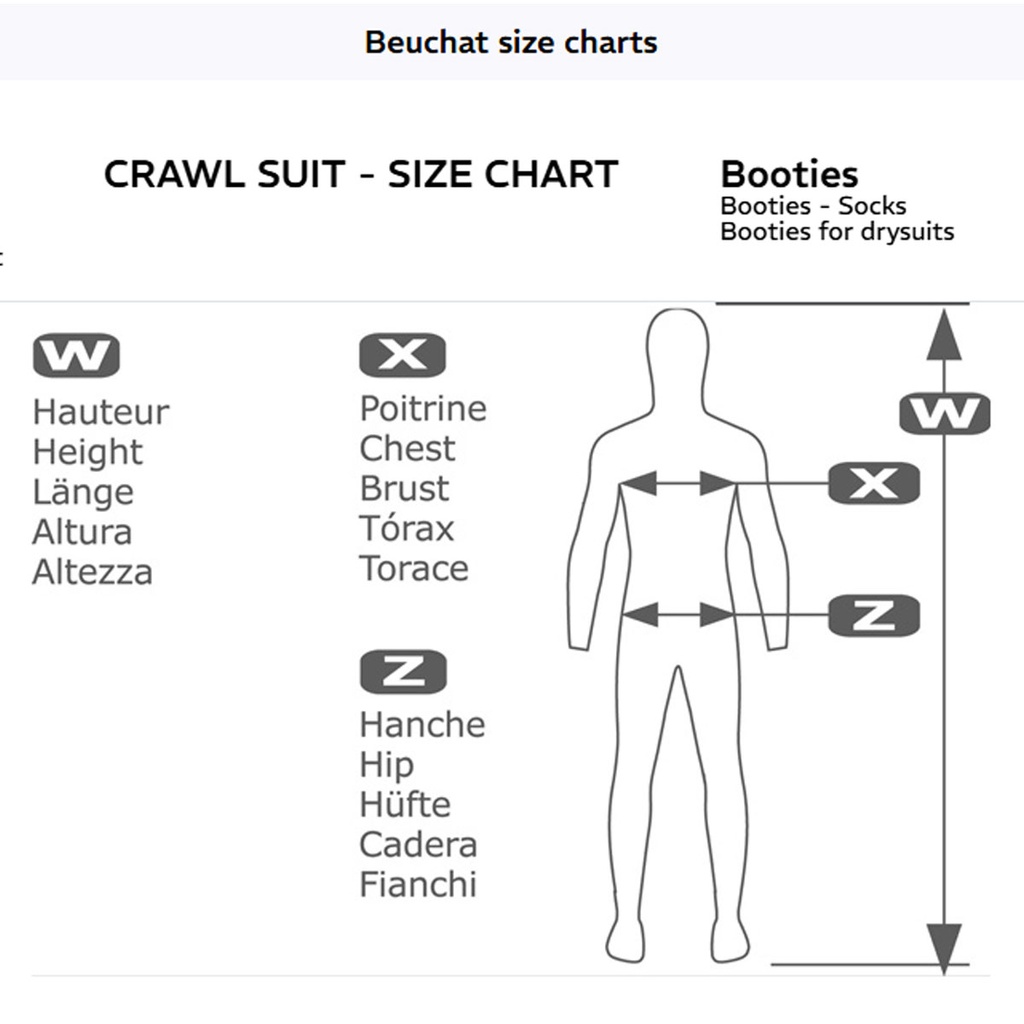 Beuchat Semiseco Med C-Zip 8/7mm Hombre