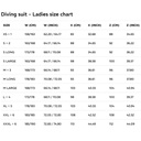 Beuchat Semiseco Med C-Zip 8/7mm Mujer