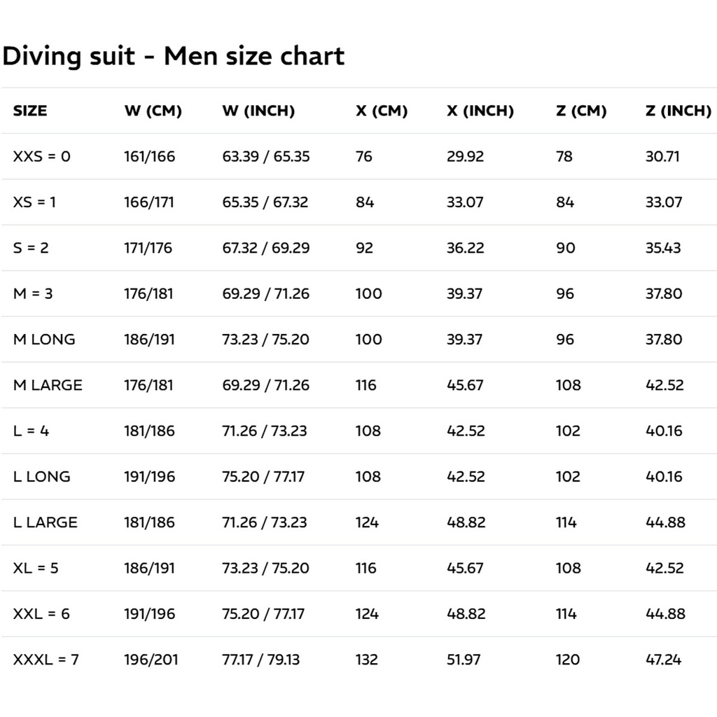 Beuchat Rashguard Atoll Seaweed Manga Larga Hombre