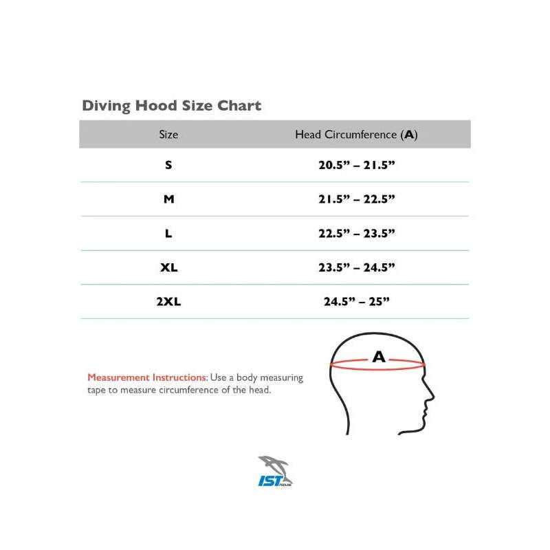 IST Capucha Puriguard para Máscara Pro Ear 5mm