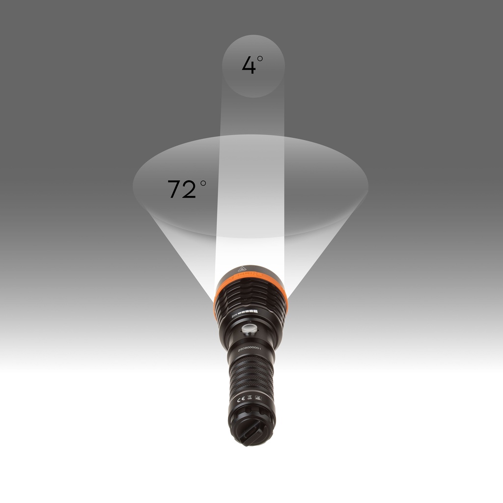 Tecline LED Light Zoom 1500lm Negro