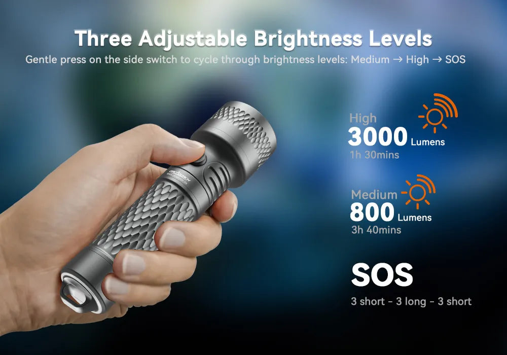 OrcaTorch Orca 7 3000lm Gris