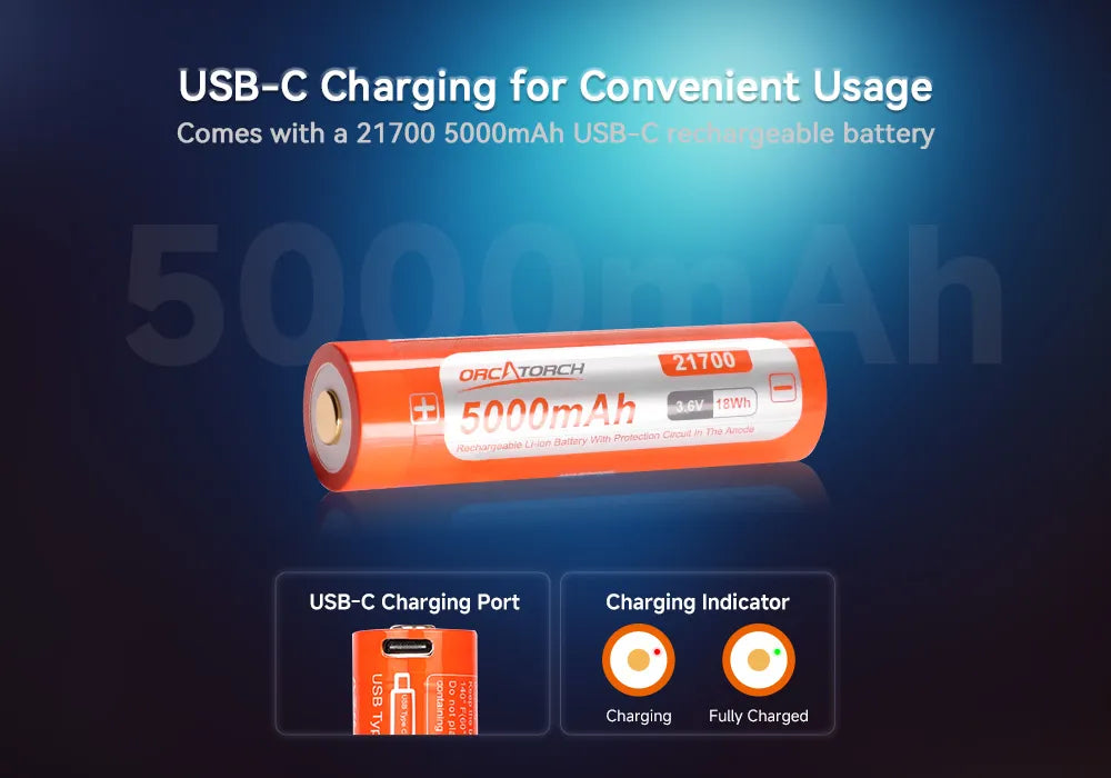 OrcaTorch Orca 7 3000lm Rojo