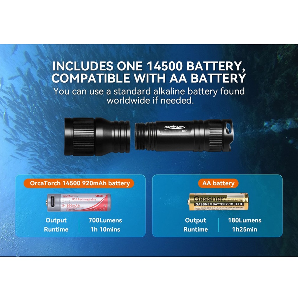 OrcaTorch D560 630lm Azul