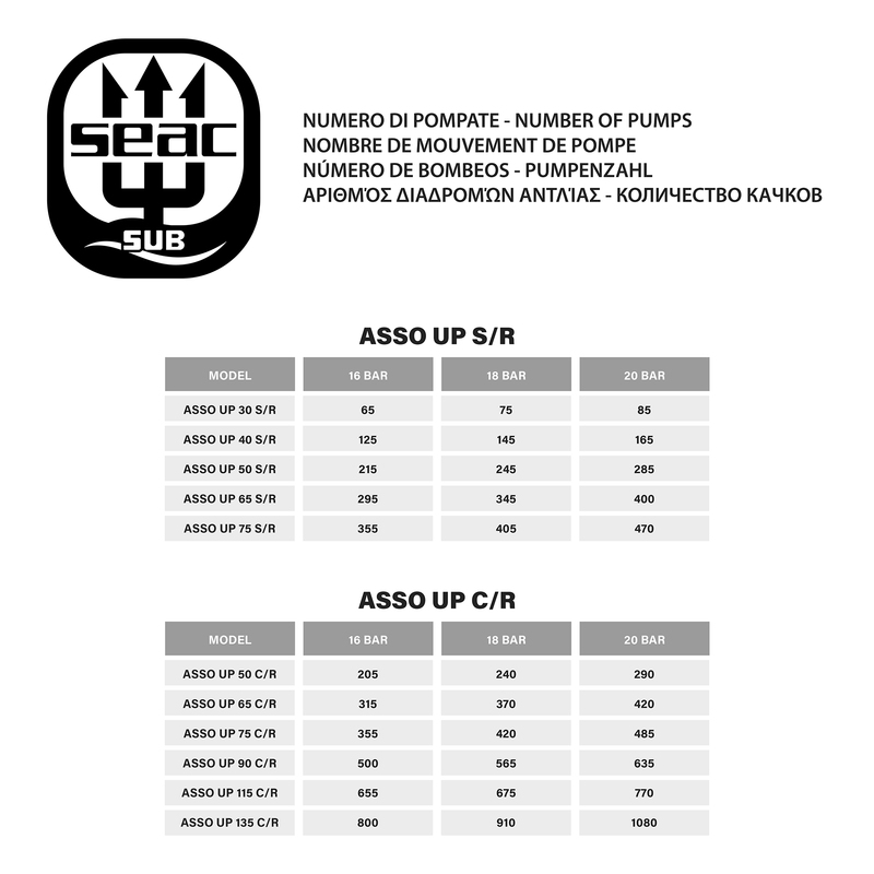 Seac Fusil Neumatico Asso UP 40cm S/R