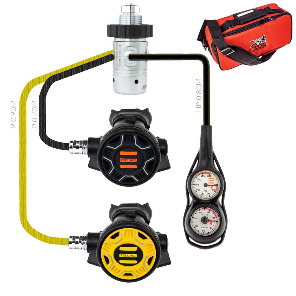 Tecline Pack R1 Rec1 DIN + Octopus + Consola 2 + Bolsa