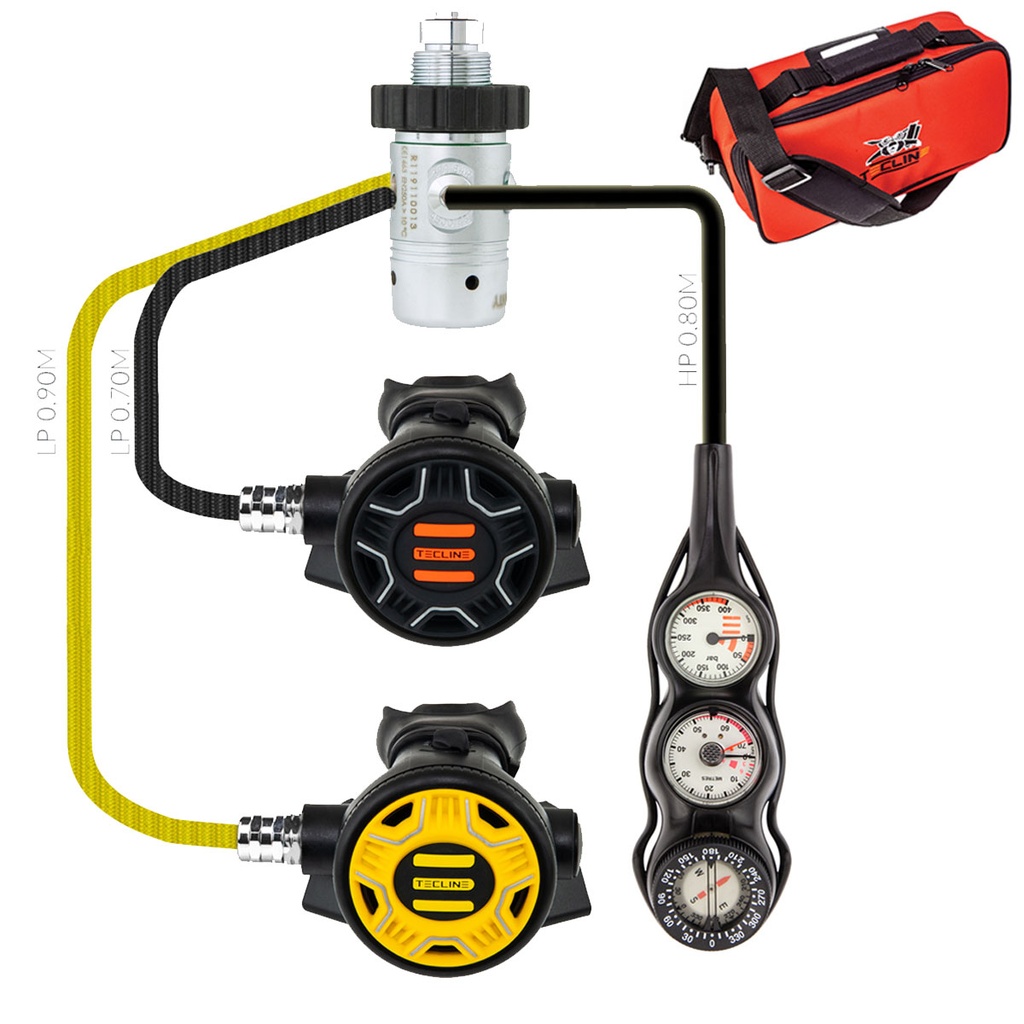 Tecline Pack R1 Rec1 DIN + Octopus + Consola 3 + Bolsa