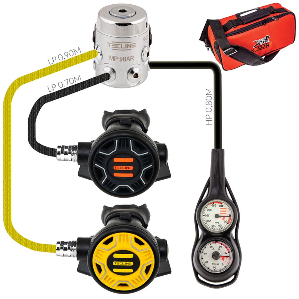 [10001-93] Tecline Pack R4 WW Rec1 DIN + Octopus + Consola 2 + Bolsa