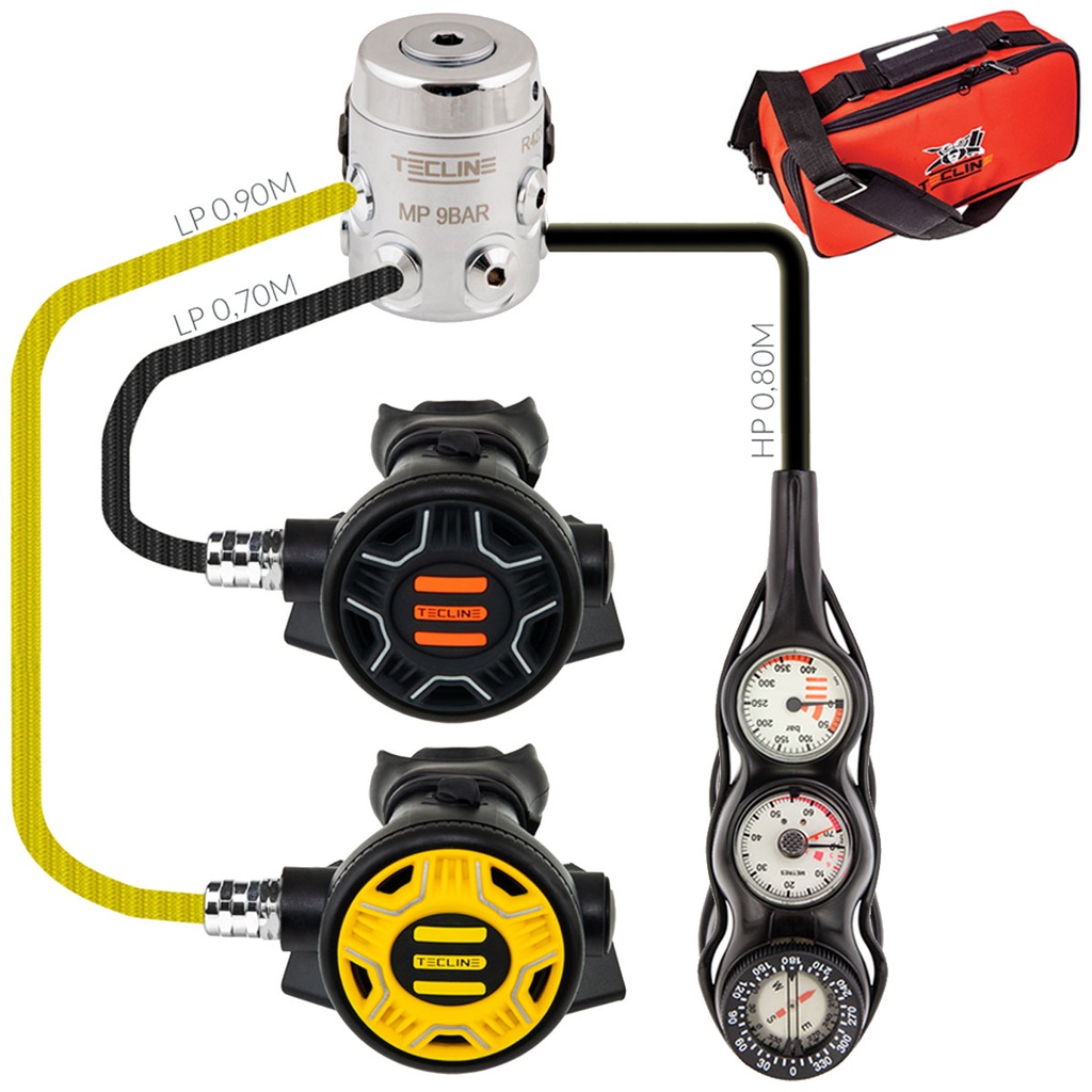 [10001-94] Tecline Pack R4 WW Rec1 DIN + Octopus + Consola 3 + Bolsa