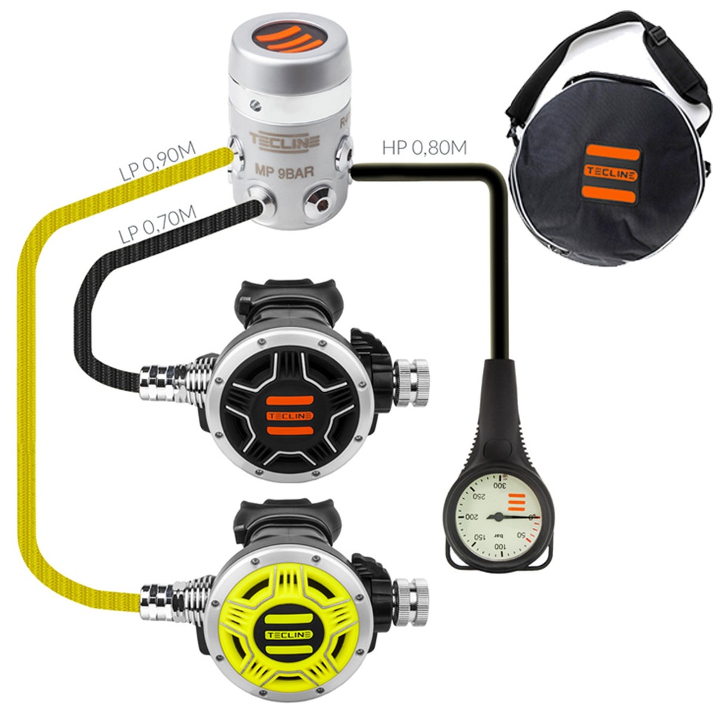 Tecline Pack R4 Tec1 DIN + Octopus + Manómetro + Bolsa