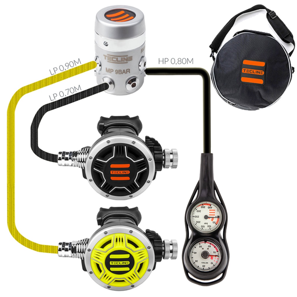 [10003-8] Tecline Pack R4 Tec1 DIN + Octopus + Consola 2 + Bolsa