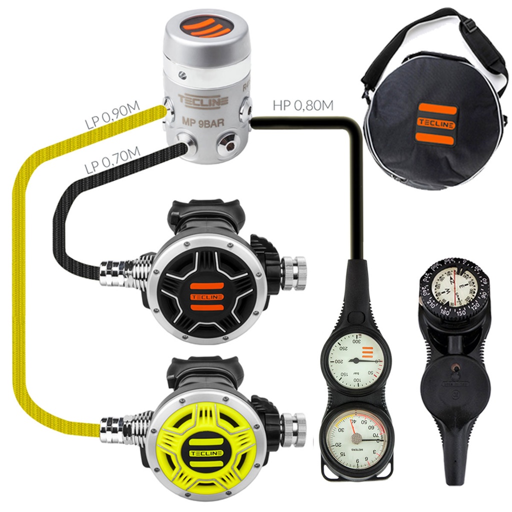 [10003-9] Tecline Pack R4 Tec1 DIN + Octopus + Consola 3 + Bolsa