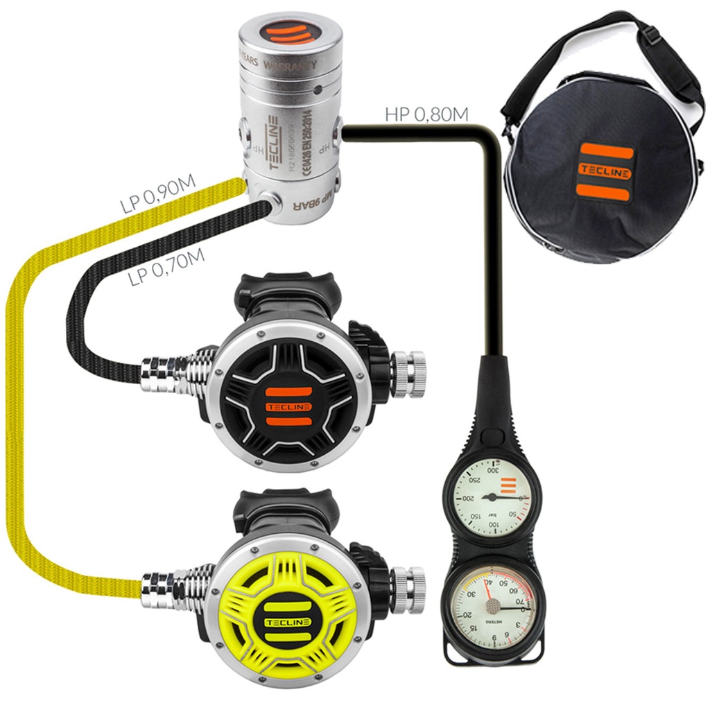 [10005-2] Tecline Pack R2 Tec1 DIN + Octopus + Consola 2 + Bolsa