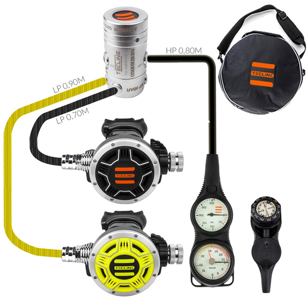 [10005-3] Tecline Pack R2 Tec1 DIN + Octopus + Consola 3 + Bolsa