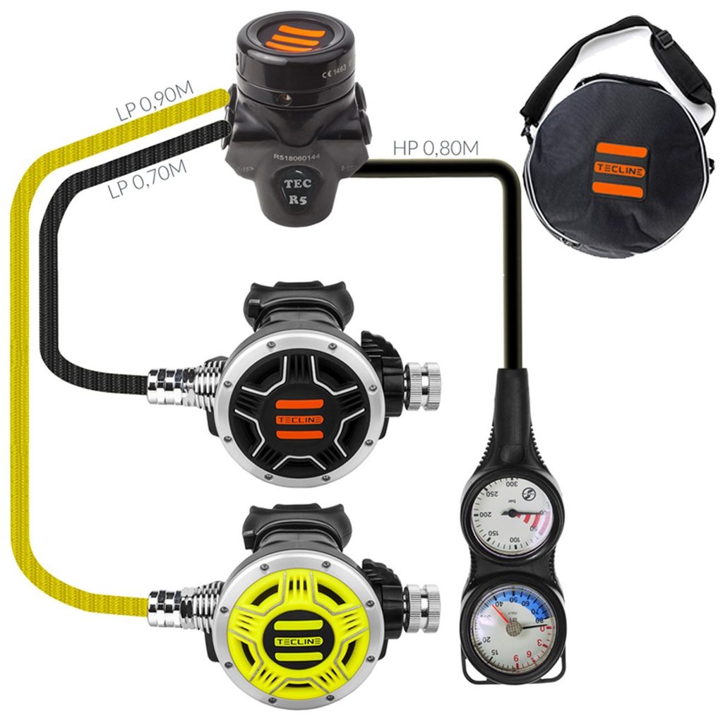 [10007-2] Tecline Pack R5 Tec1 DIN + Octopus + Consola 2 + Bolsa