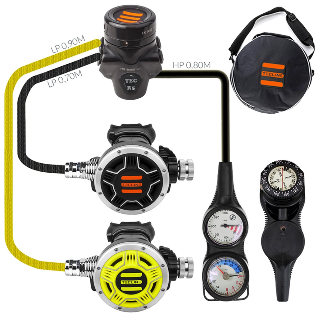 [10007-3] Tecline Pack R5 Tec1 DIN + Octopus + Consola 3 + Bolsa